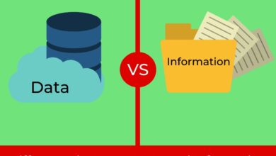 Best Ever Method of Difference Between Data And Information